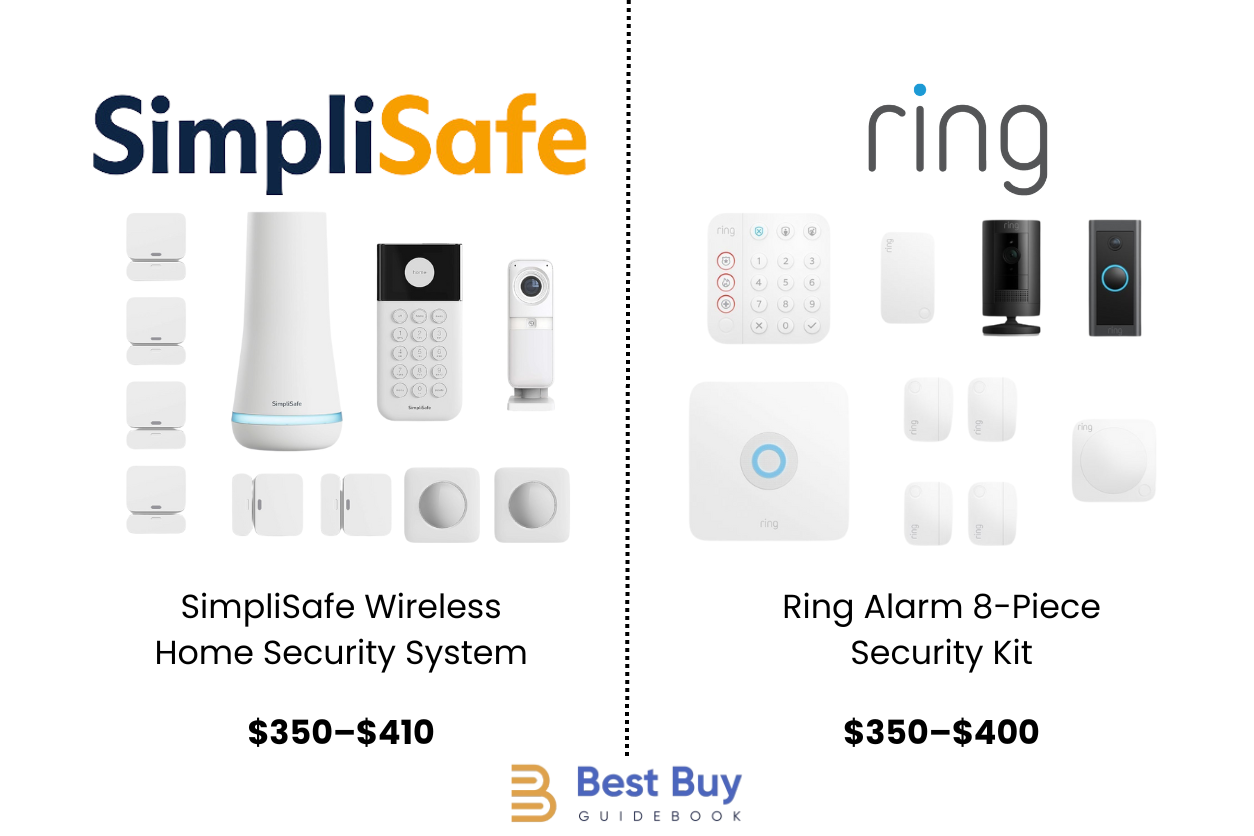 SimpliSafe vs Ring