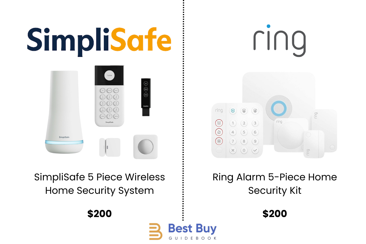 SimpliSafe vs Ring