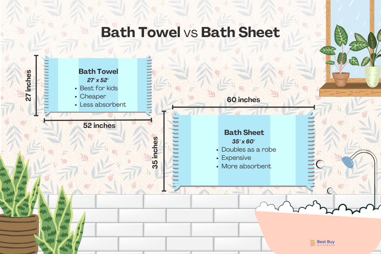 bath sheet vs bath towel