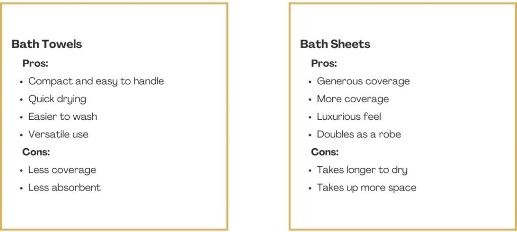 bath sheet vs bath towel