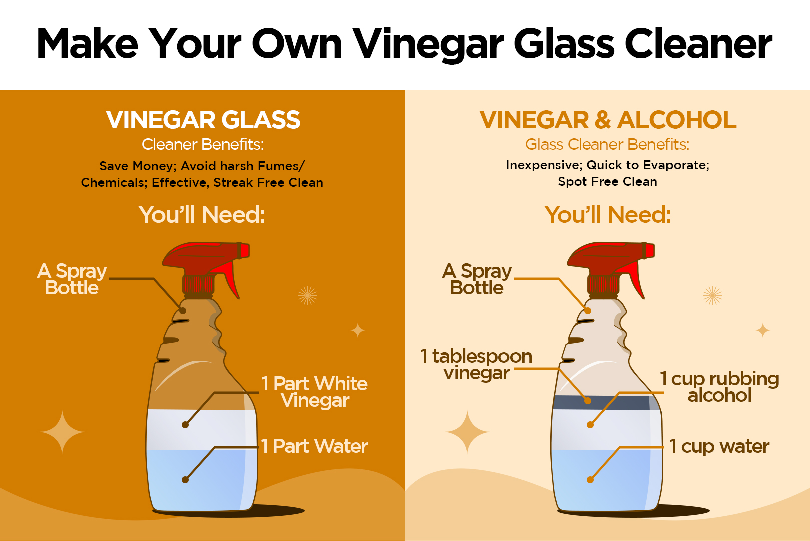 DIY vinegar glass cleaner