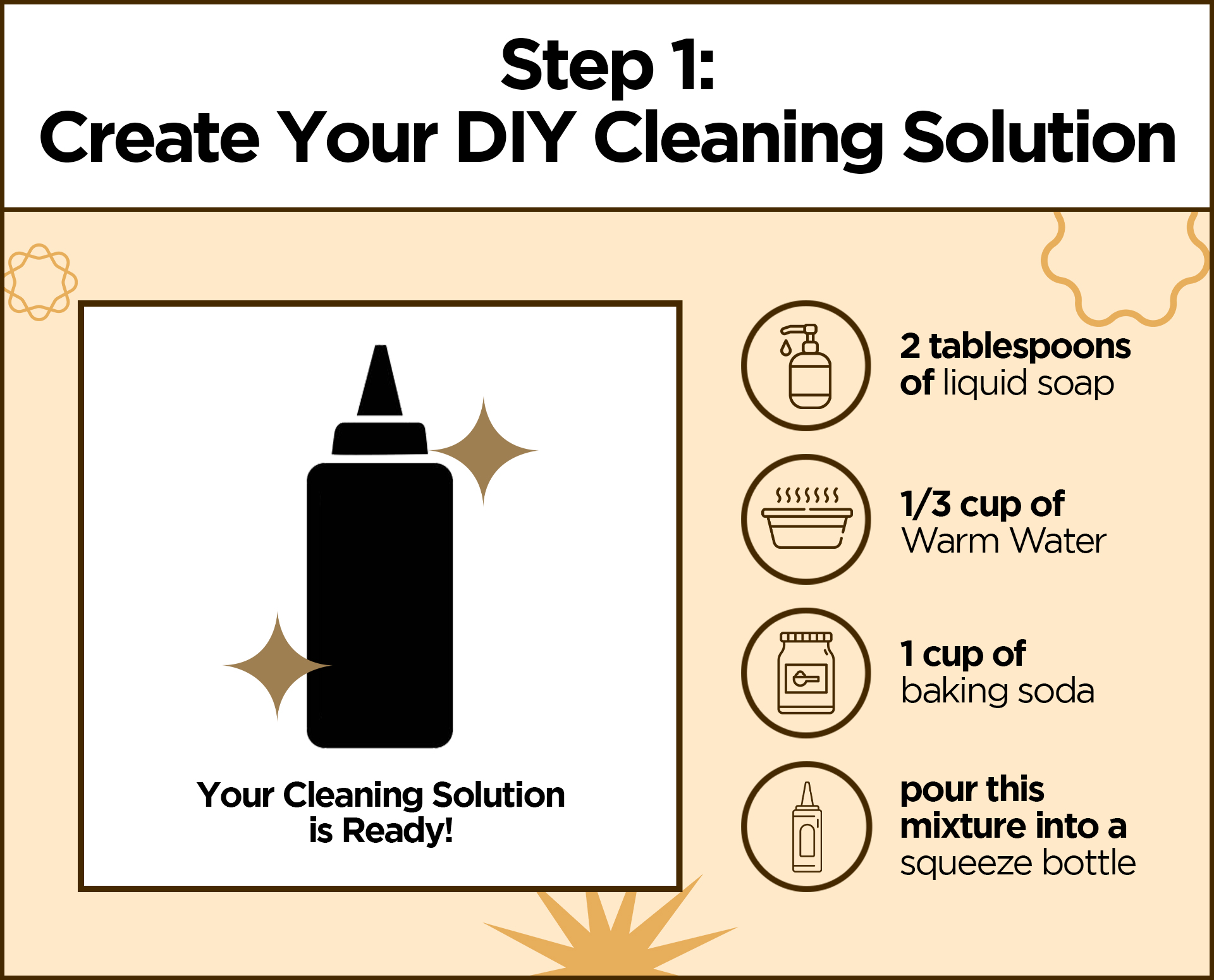 how to clean shower screen-BBGB