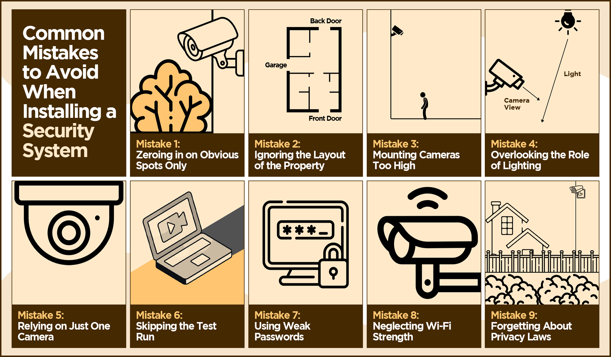 security system installation mistakes