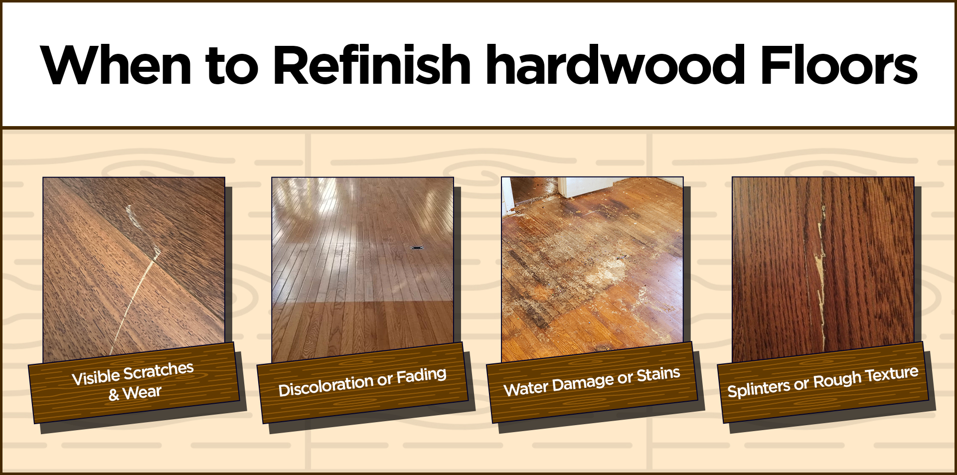 cost to refinish hardwood floors