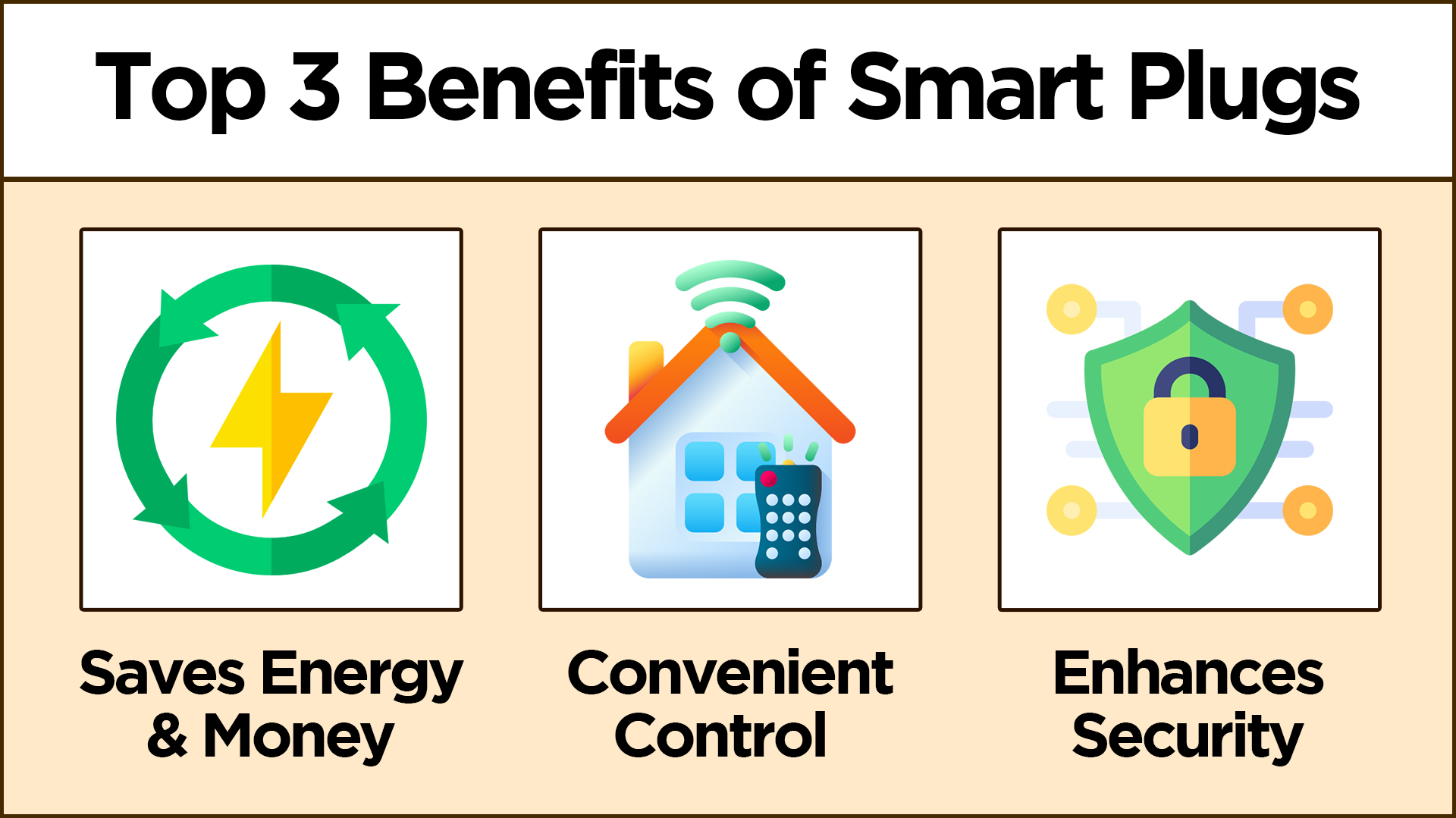 Benefits of Smart Plug