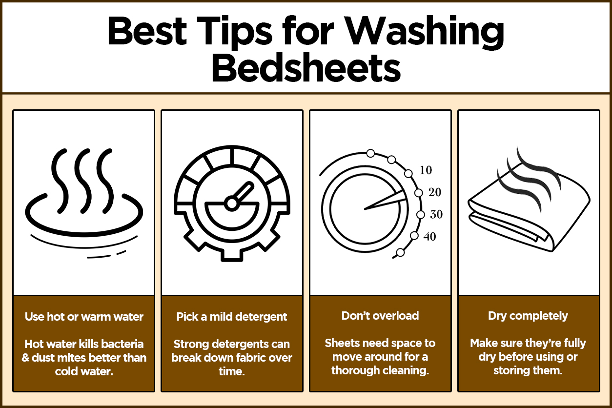 how often should you wash your bed sheets