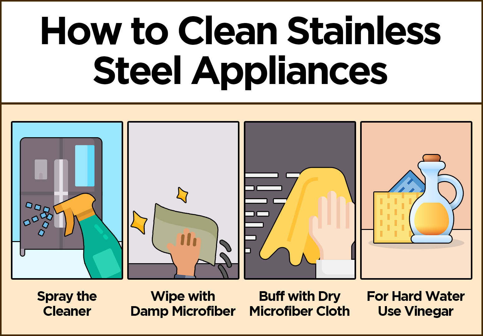 how to clean stainless steel appliances