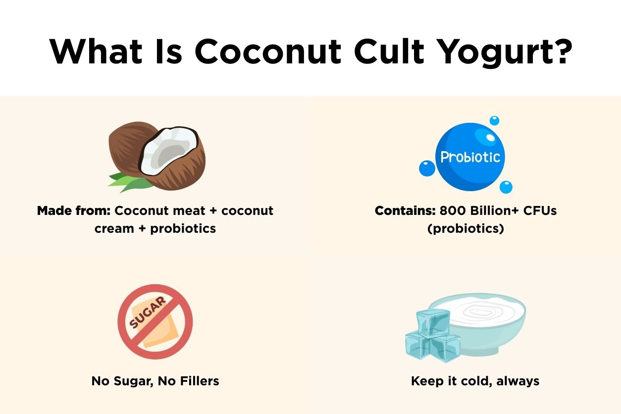 what is coconut cult